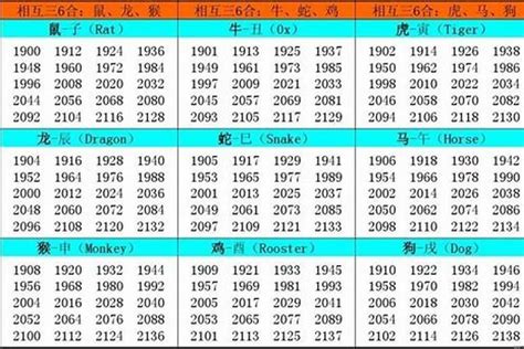 1990屬馬五行缺什麼|1990年属马的五行属性是什么 1990年生肖马的五行命。